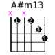 A#m13