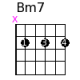 Bm7