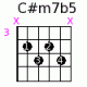 C#m7b5