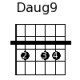 Daug9