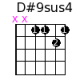 D#9sus4