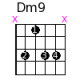 Dm9