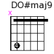 DO#maj9