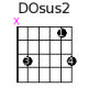 DOsus2