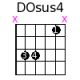 DOsus4