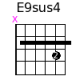 E9sus4