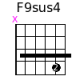 F9sus4