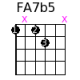 FA7b5