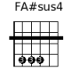 FA#sus4