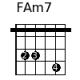 FAm7