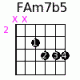 FAm7b5