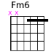 Fm6