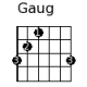 Gaug