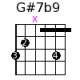 G#7b9
