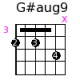G#aug9