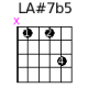 LA#7b5