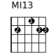 MI13