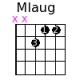 MIaug