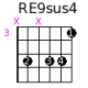 RE9sus4