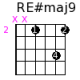 RE#maj9