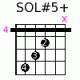 SOL#5+