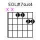 SOL#7sus4