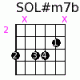 SOL#m7b5