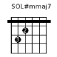 SOL#mmaj7